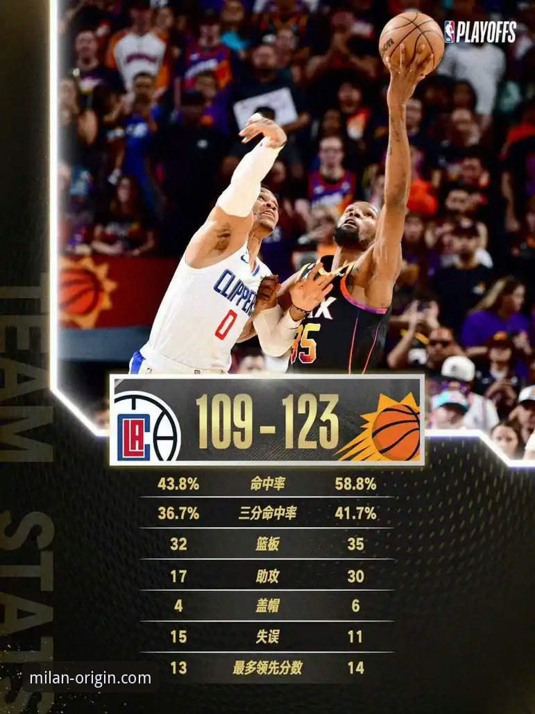 一场逆转背后的数据洞察：资深用户解析快船鹈鹕之战