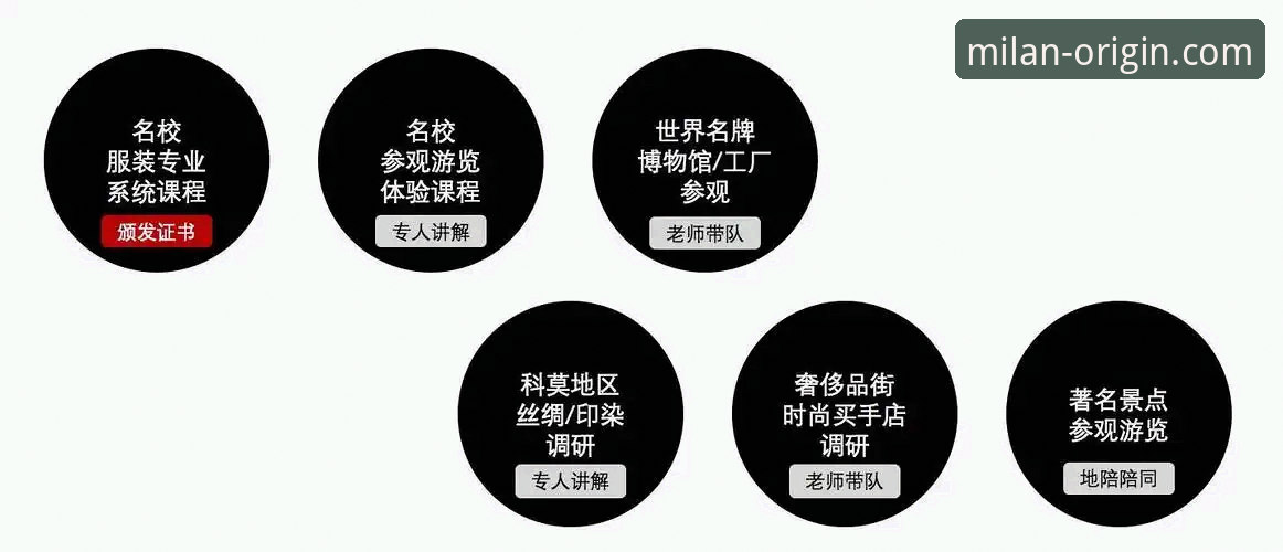 米兰官网中文版 米兰体育平台中文版使用指南:从下载注册到深度探索