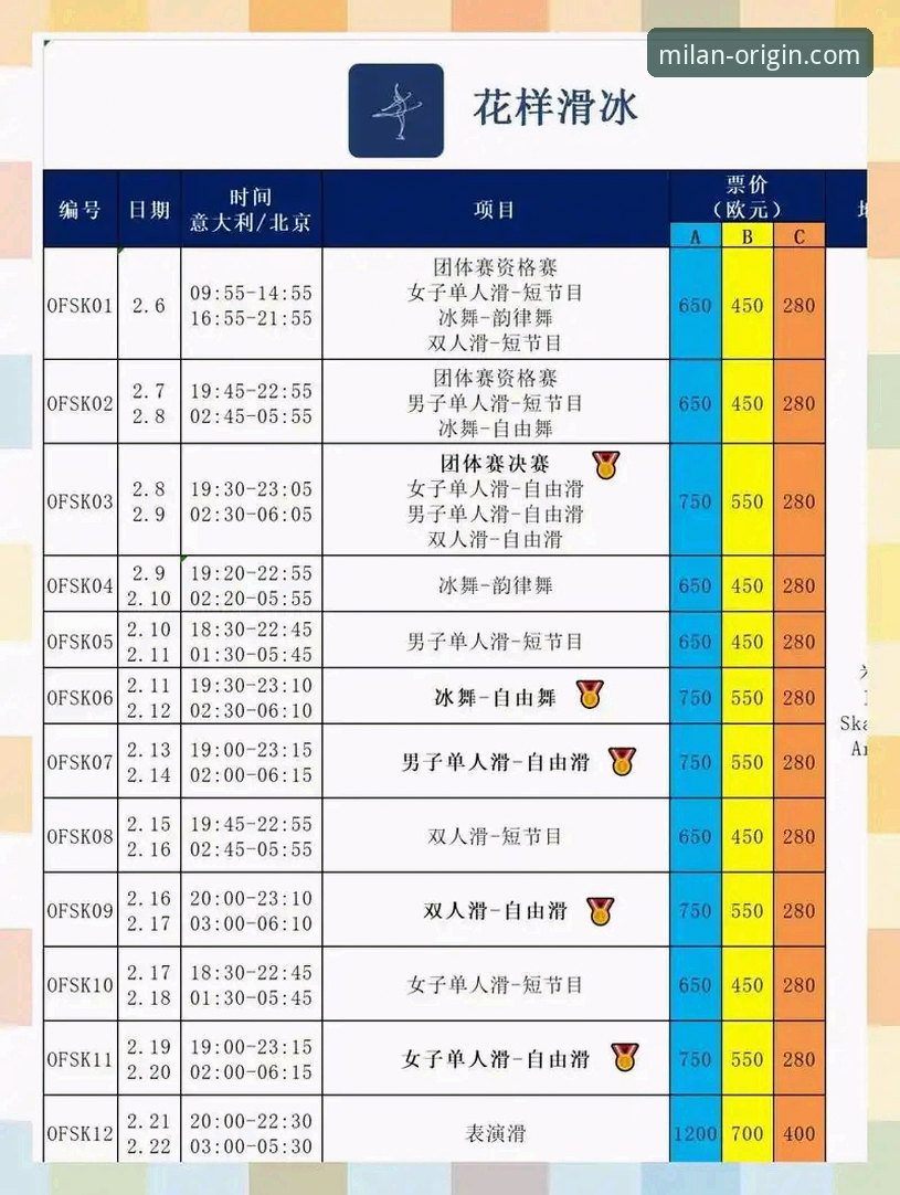 米兰体育平台官网使用指南：从注册到资讯获取的完整实战手册