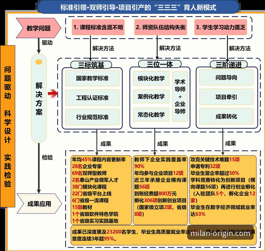 从“金元帝国”到审判席：一场商业足球模式的深度剖析报告